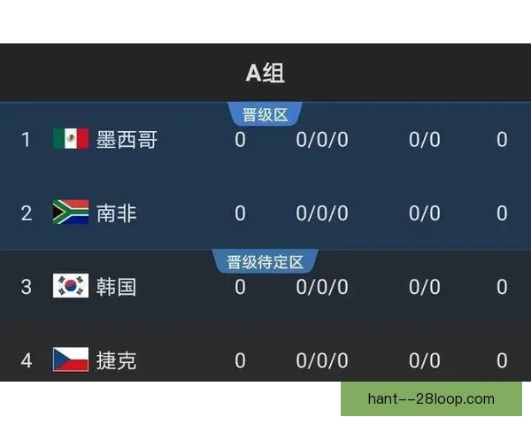 如何科学评估世界杯各队出线形势与关键影响因素解析方法研究探讨