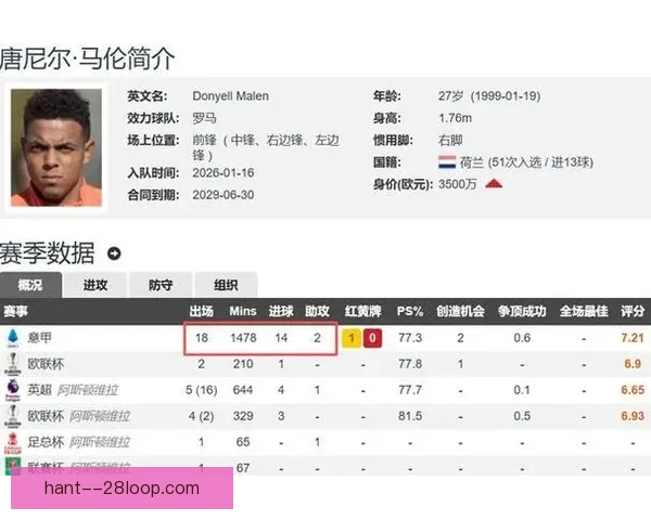 曼城迎来英超开局四连胜 展现强大实力势不可挡 曼城迎来英超开局四连胜 展现强大实力势不可挡